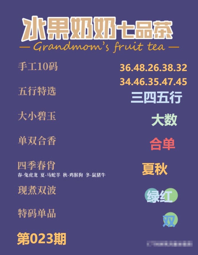 023期七品茶[图]
