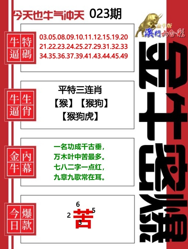 023期金牛密爆[图]