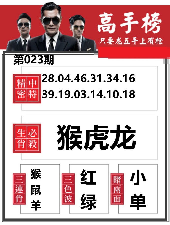 023期金牛高手榜[图]